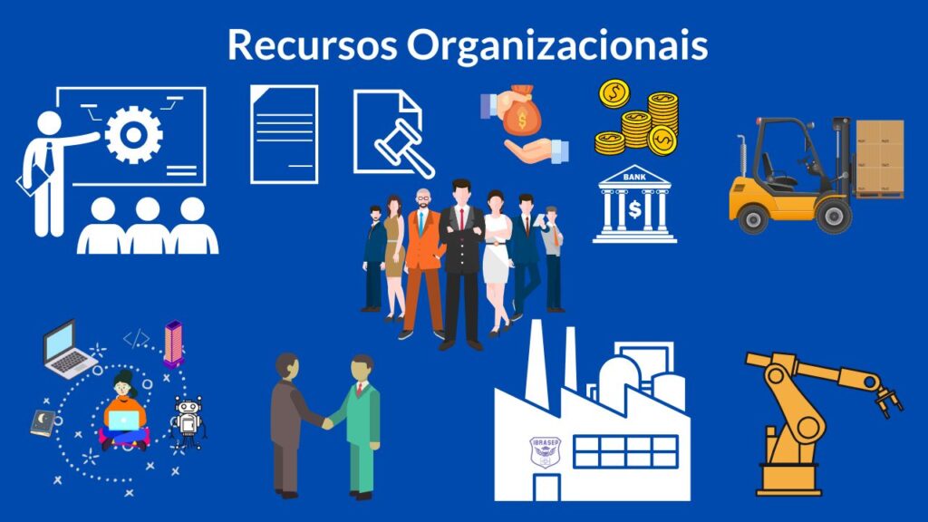 Recursos Organizacionais O Que S O Os Tipos E Exemplos