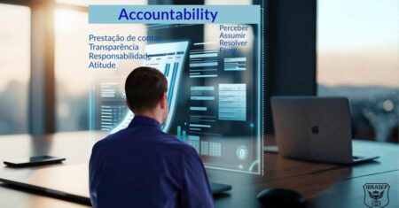 Accountability: O que é, pilares, exemplos, como aplicar na prática