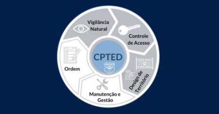 CPTED – Prevenção de Crimes Através do Design Ambiental: Como Reduz a Criminalidade