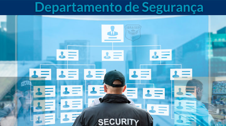 Imagem de um organograma Departamento de Segurança