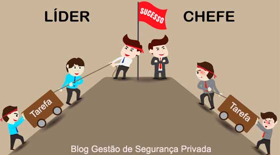 Diferenças entre Chefe e Líder?