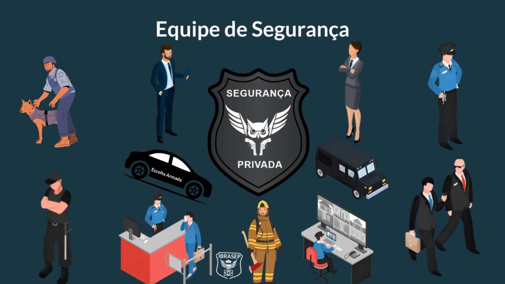 Equipe de Segurança Privada: Tipos e Funções Essenciais