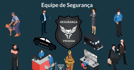 Equipe de Segurança Privada: Tipos e Funções Essenciais