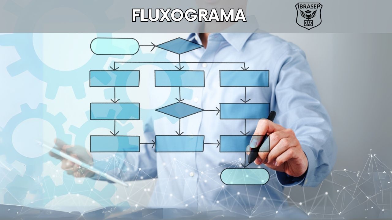 Imagem de um Fluxograma