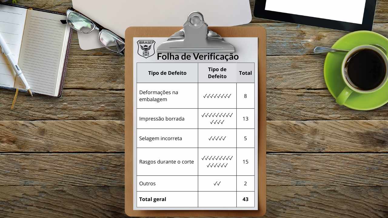 folha de verificação