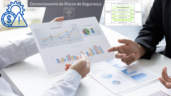 Gerenciamento de Riscos de Segurança: O que é, seus Processos
