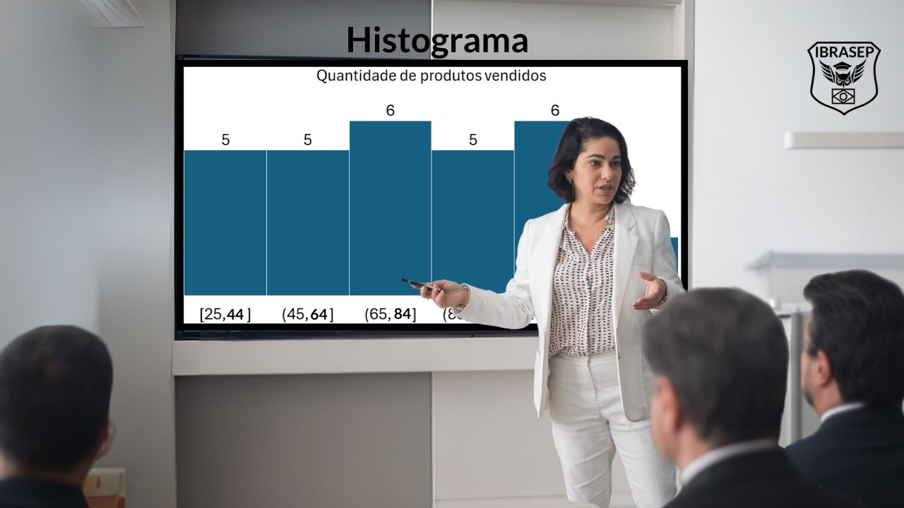 Apresentação histograma