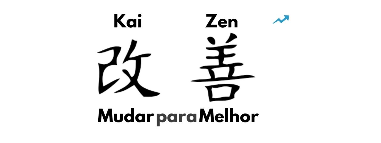 Kaizen