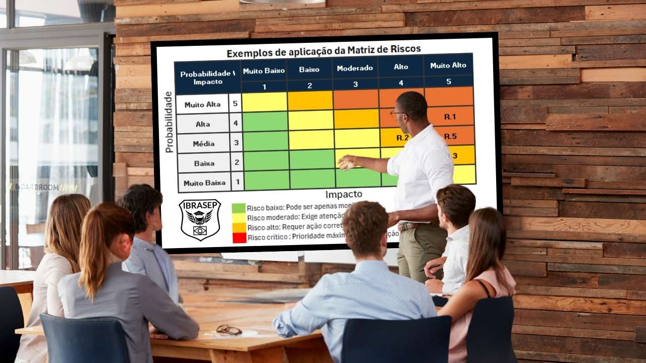 Matriz de Riscos: O Que É, Para Que Serve e Como Fazer