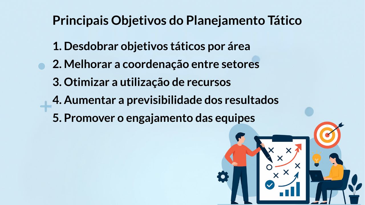 Infográfico principais objetivos do planejamento tático