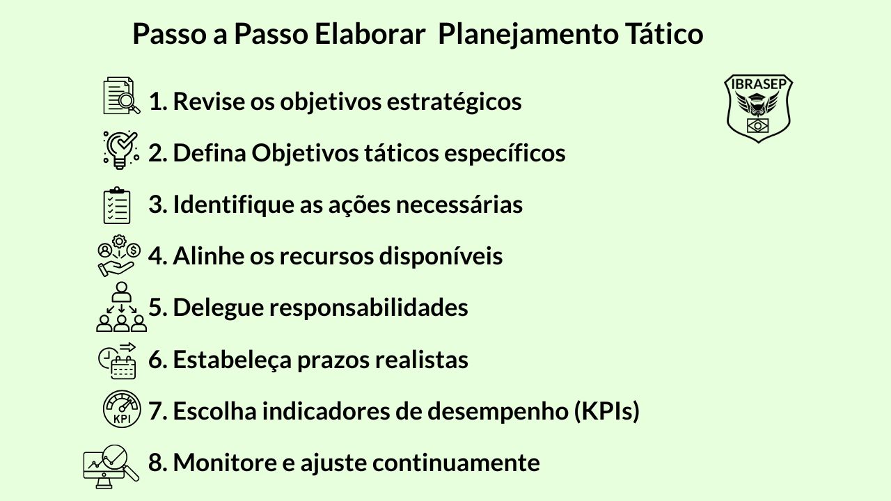 Infográfico passo a passo fazer planejamento tático