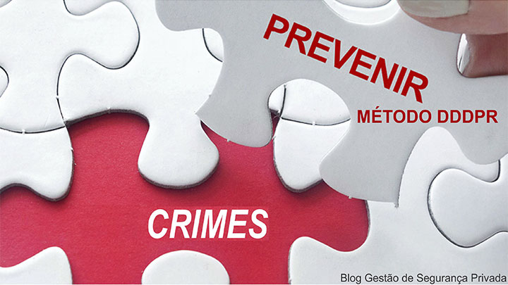 Ilustração do tema: Prevenção do Crime Método DDDPR