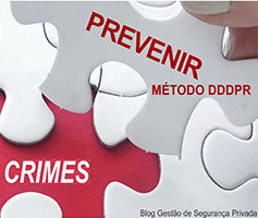 Prevenção do Crime Pela Eliminação da Oportunidade – Método DDDPR