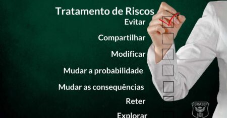 Tratamento de Riscos: O que é, Etapas e Como Realizar