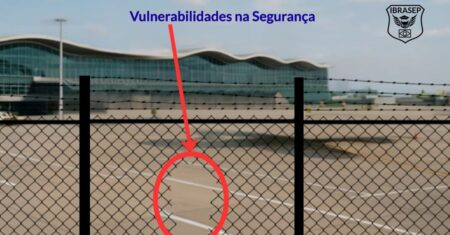 Vulnerabilidades na Segurança Privada: Conceito e Exemplos