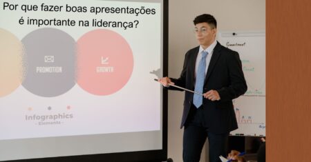 Comunicação e Liderança: Compreenda a  importância e impactos