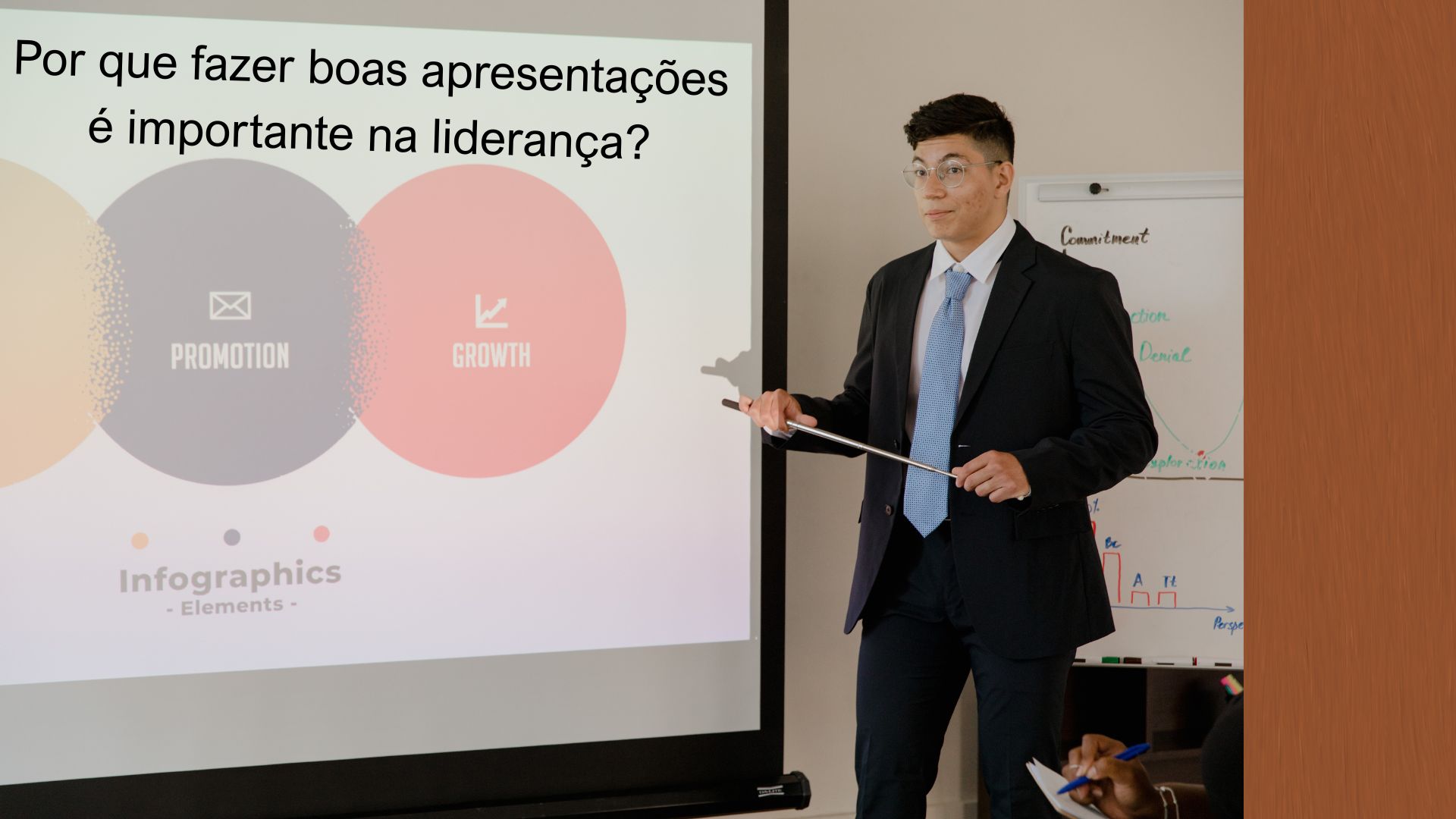 Comunicação e Liderança