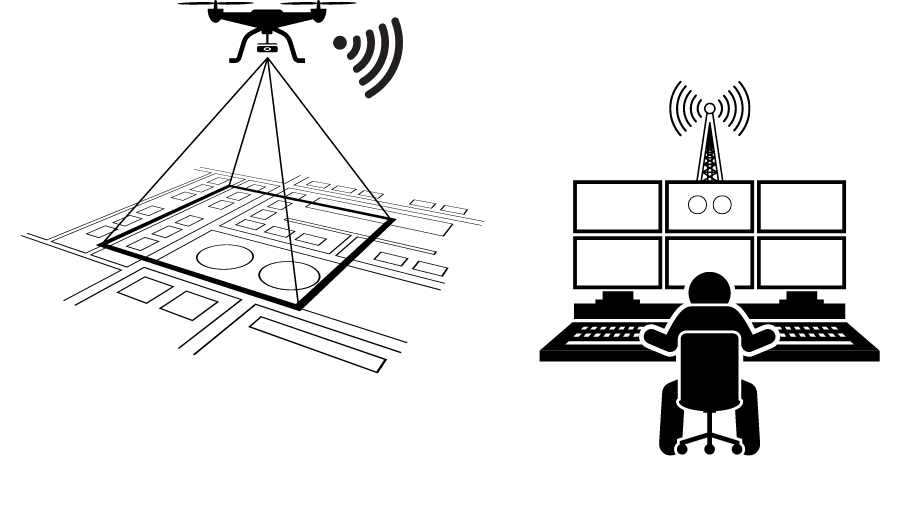 Drone na Vigilância Patrimonial