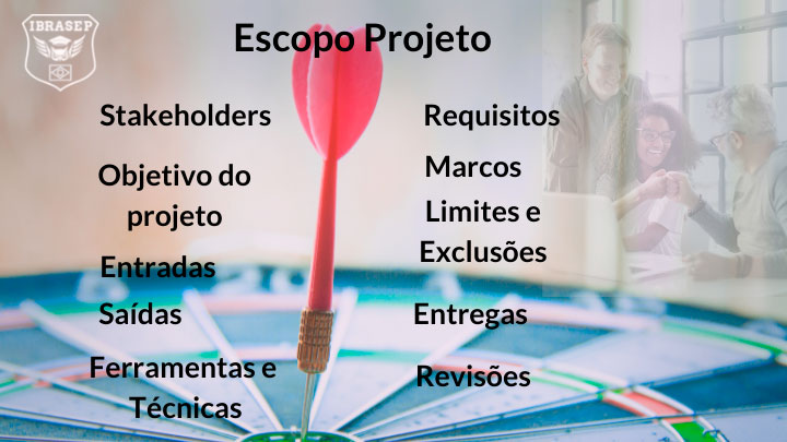 Conteúdos de um escopo de projeto