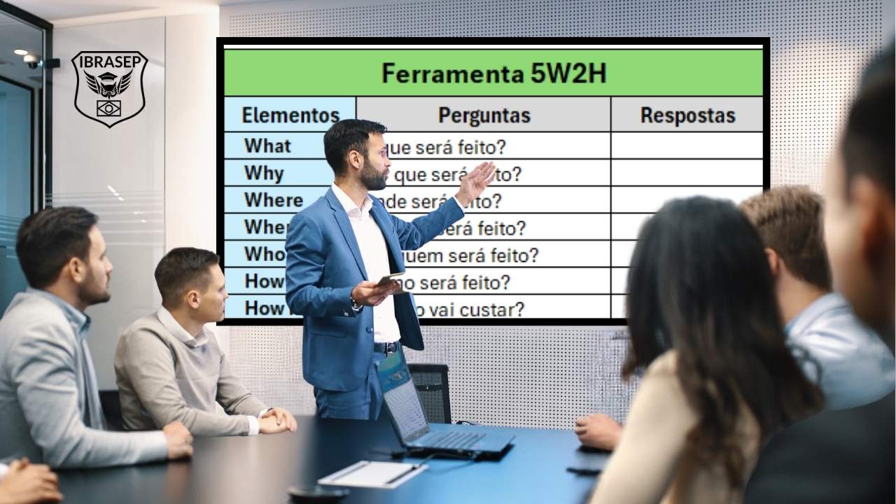 ferramenta 5W2H