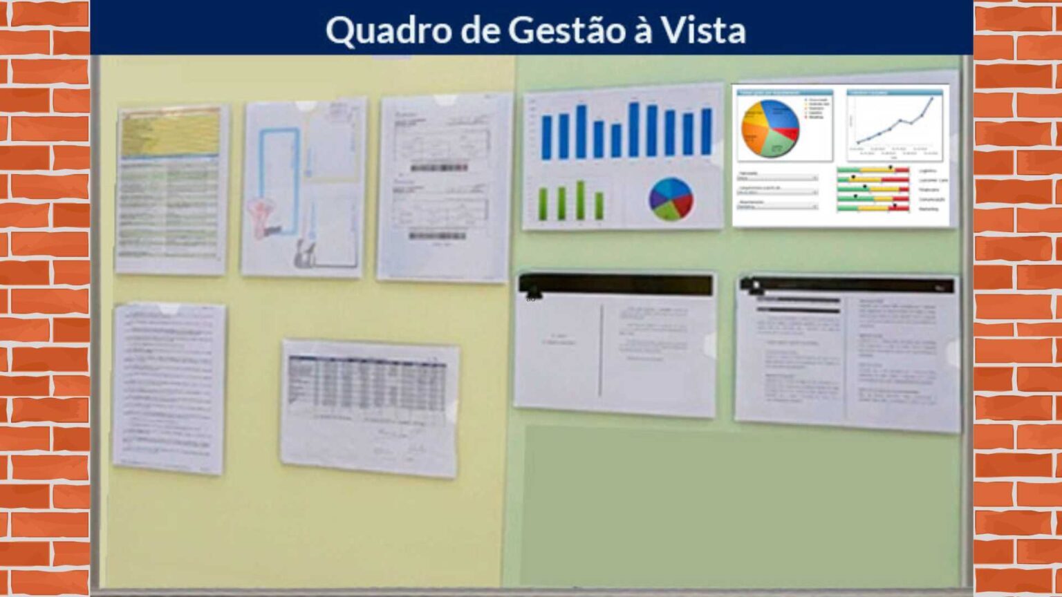 Gestão à Vista: O que é, Importância, Como Aplicar. Guia completo
