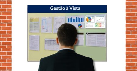 Gestão à Vista: O que é, Importância, Como Aplicar. Guia completo