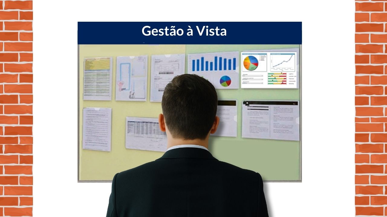 Gestão a vista