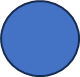 Círculo