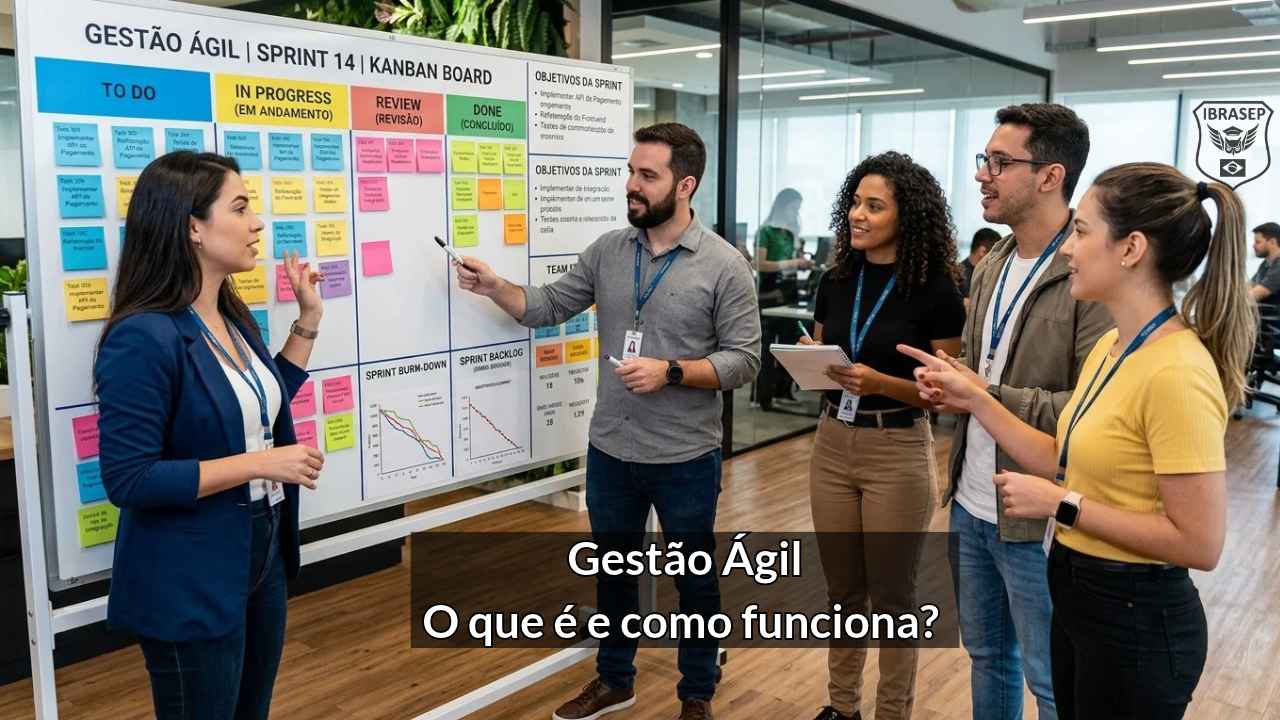 Gestão àgil
