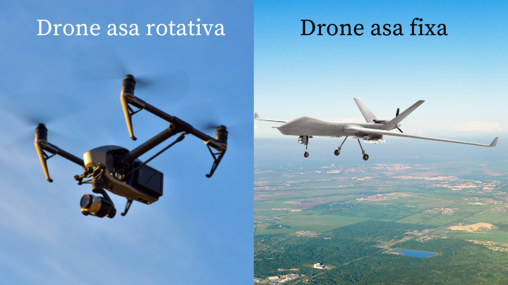 Tipos de drones usados na vigilância patrimonial