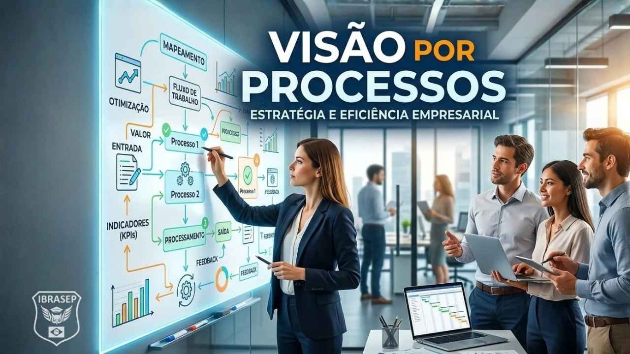 Visão por processos